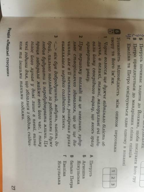 Кто знает,кому принадлежит описание героев из Слепого музыканта?