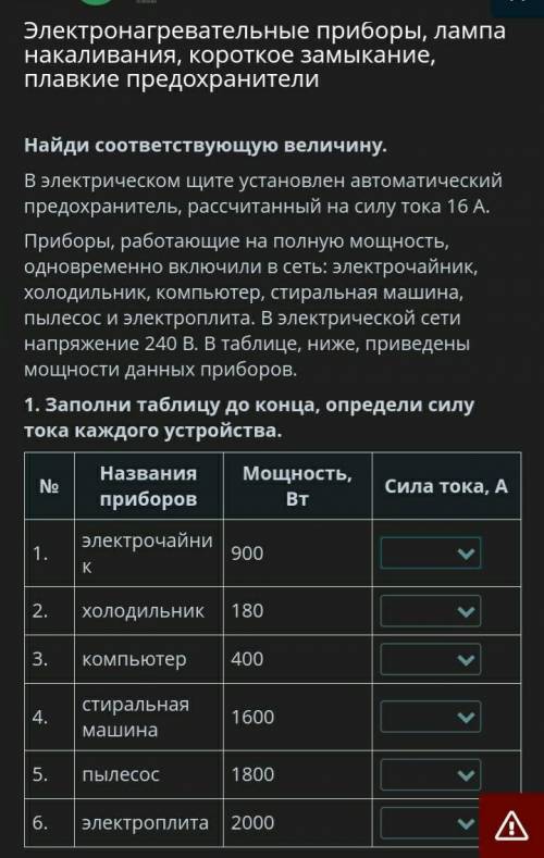 Заполни таблицу до конца, определи силу тока каждого устройства. №Названия приборовМощность, ВтСила