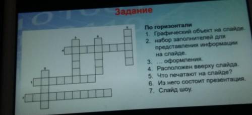 Задание По горизонтали1. Графический объект на слайде.2. набор заполнителей дляпредставления информа