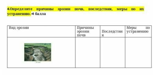 4.Определите причины эрозии почв, последствия, меры по их устранению. Вид эрозии Причины эрозии почв