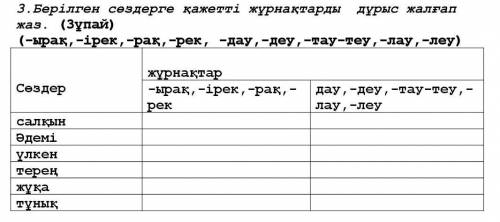 с сором или сорам не знаю но