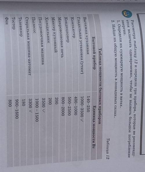 Задание 1 синий конверт3)найти их мощность в лошадиных силах(Утюга,посудомоечной машины, стиральной