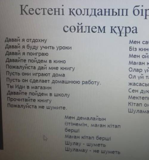 Дз Написать примеры к повелительному наклонению1 лицо Ед, Мн вид2 лицо Ед, Мн вид3 лицо Ед, Мн вид