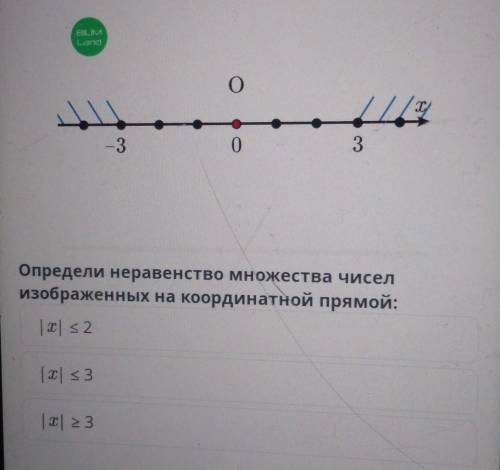 Определение равенства множества чисел изображенных на координатной прямой лоб 20 б​