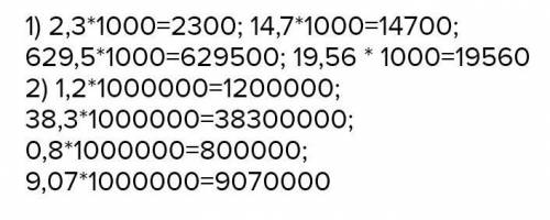 937. Запишите в виде натуральных чисел: 1) 2,3 тыс.;2) 1,2 млн;3) 8,1 млрд;14,7 тыс.;38,3 млн;14,28