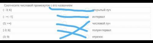 Соотнесите числовой промежуток с его названием