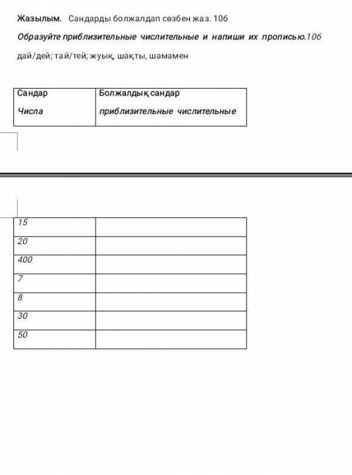 Образуй приблизительные числительные и напиши их прописью​