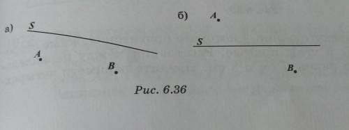 1061. Проведите в тетради прямую ѕ. Bне прямой s выберите точки А иB (рис. 6.36).1) Через точку А пр