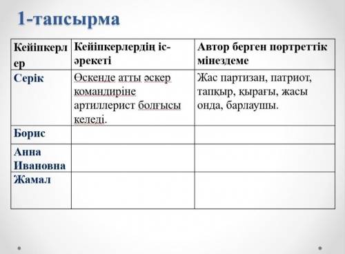 НАВЕРНОЕ КТО ТО ДЕЛААЛЛ Жау тылындағы бала》