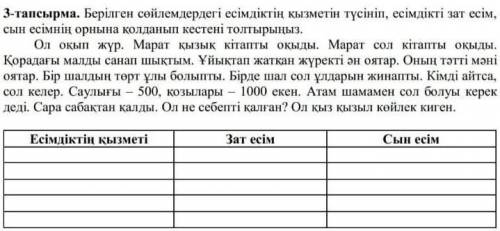 берілген сөйлемдердегі есімдіктің қызметін түсініп, есімдікті зат есім, сын есімнің орнына қолданып