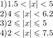 1)1.5 < |x| < 5 \\ 2)4 \leqslant |x| < 6.2 \\3)2 \leqslant |x| \leqslant 5 \\ 4)2 < |x| \leqslant 7.5