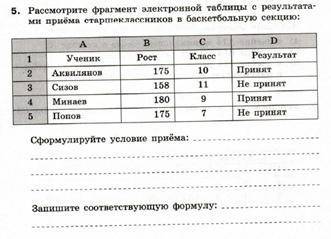 Рассмотрите фрагмент электронной таблицы с результатами приема старшеклассников в баскетбольную секц