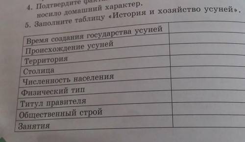 Задание на фото(5 задание)Только учительница сказала что нужно КРАТКО написать