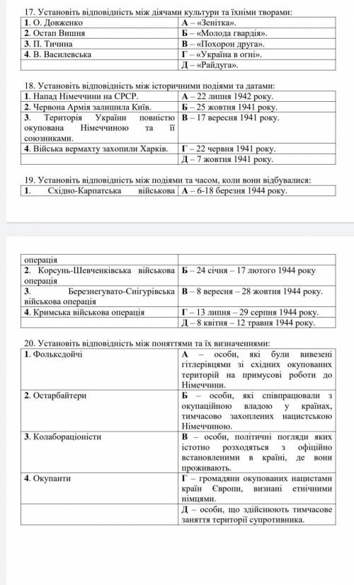 ть це Україна в роки 2 світової війни ​