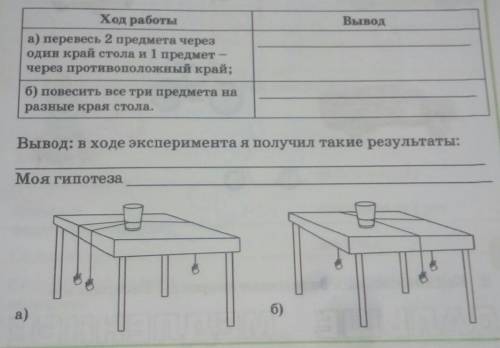 проведи и эксперимент какая сила двигает стакан цель гипотеза ресурсы план эксперимента вывод моя ги