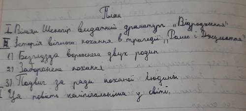 Твір на тему: трагедія В. Шекспіра (За планом)(на українській мові)​​