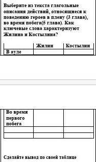 кто ответит правельно получит лучший ответВ конце сделать вывод)​