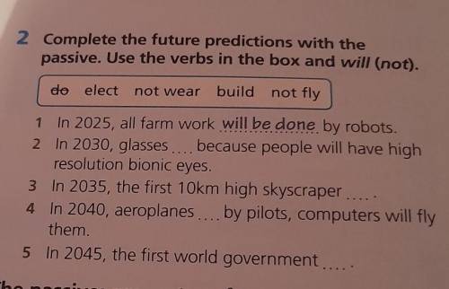 Complete the future predictions with thepassive. Use the verbs in the box and will (not).​