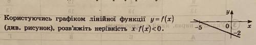 Користуючись графіком лінійної функції розв’яжіть нерівність