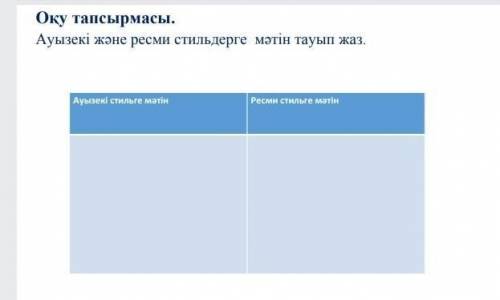 Ауызеки Жане ресми стильдерге мысал келтир