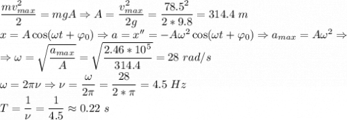 \dfrac{mv_{max}^2}{2} = mgA \Rightarrow A = \dfrac{v_{max}^2}{2g} = \dfrac{78.5^2}{2*9.8} = 314.4~m \\x = A\cos(\omega t + \varphi_0) \Rightarrow a = x'' = -A\omega^2\cos(\omega t + \varphi_0) \Rightarrow a_{max} = A\omega^2 \Rightarrow \\\Rightarrow \omega = \sqrt{\dfrac{a_{max}}{A}} = \sqrt{\dfrac{2.46*10^5}{314.4}} = 28~rad/s\\\omega = 2\pi\nu \Rightarrow \nu = \dfrac{\omega}{2\pi} = \dfrac{28}{2*\pi} = 4.5~Hz\\T = \dfrac 1 \nu = \dfrac 1 {4.5} \approx 0.22~s