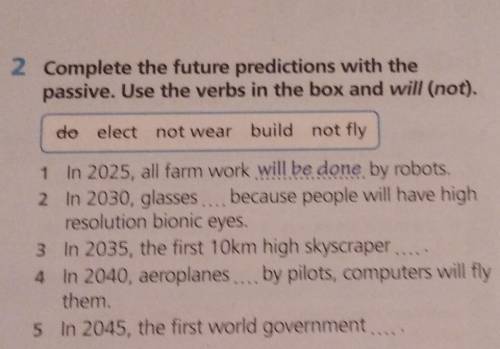 Complete the future predictions with the passive. Use the verbs in the box and will (not).do elect n