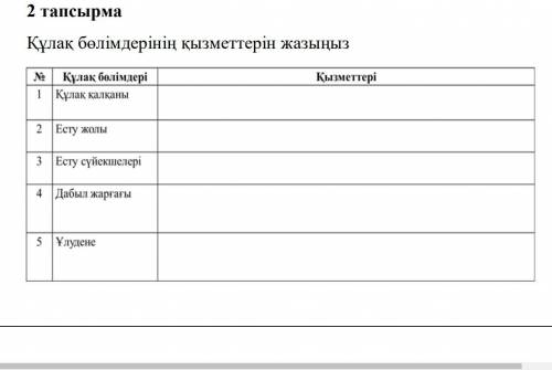 С БИОЛОГИЕЙ ОЧЕНЬ НАДО ОСТАЛОСЬ 2 ЧАСА