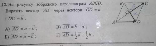 На рисунку зображено паралелограм АBCD.Виразіть вектор​.З поясненням