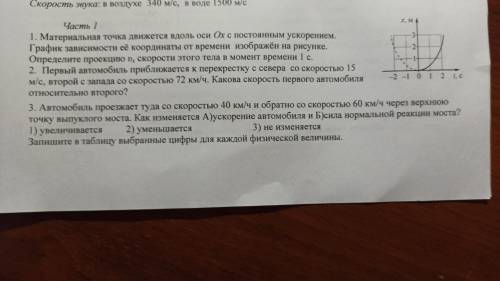 Решите до завтра данную работу надо не успеваю