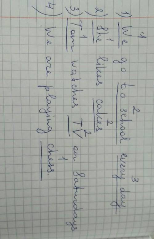1)We go to school every day. 2)She likes cakes.3)Tom watching TV on Saturday.4)We are playing chess.