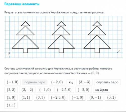 Какие нужны действия чтобы составить чертеж?