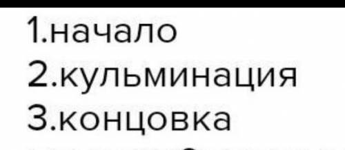 На какие части можно разделить текст? Состав (за пиши план текста из трех пунктов. Вовете и те можеш