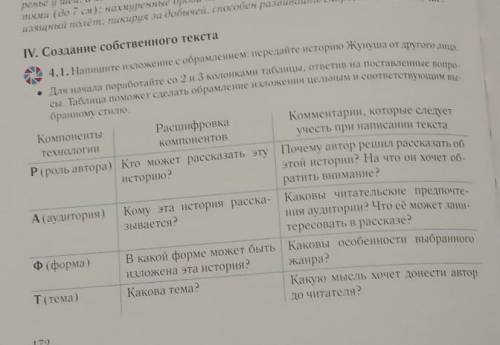 4.1. Напишите изложение с обрамлением : передайте историю Жунуша от другого лица НУЖНО НУЖНО