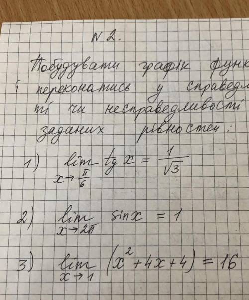 До ть з алгеброю 10 класПобудувати графік функції і переконайтесь у справедливості чи не справедливо