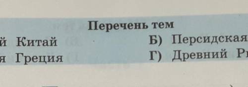 ГДЕ ПРОХОДИЛОСЬ САЛАМИНСКОЕ СРАЖЕНИЕ