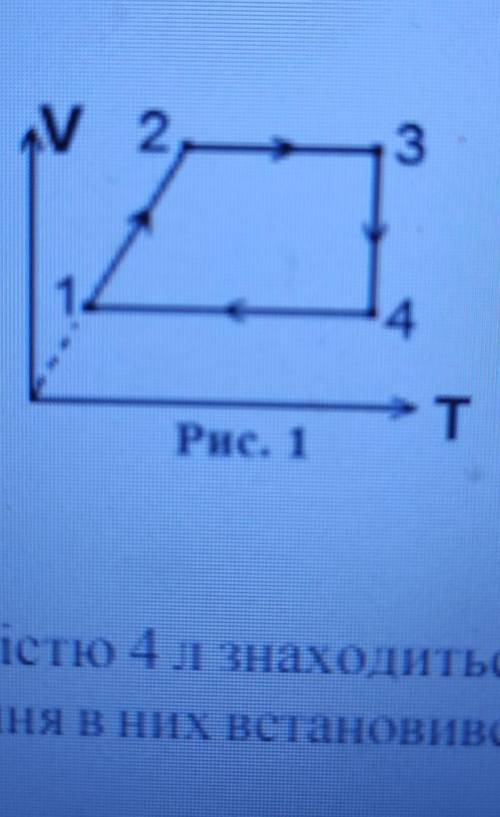 На рис.1 подано замкнений цикл. Накреслити цю діаграму вкоординатах РV​