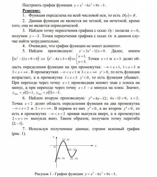 Полное исследование функции. Построение графиков функций. Распишите подробнее Скрин как делать. 2. С