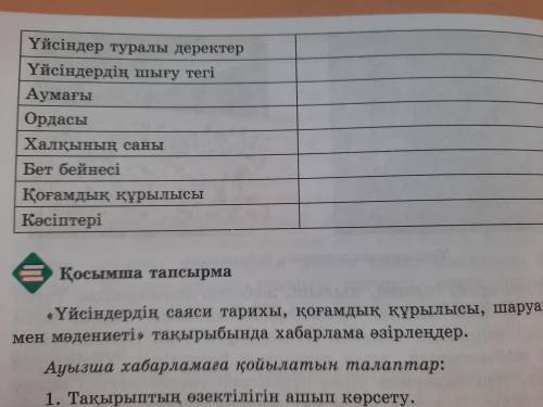 Надо заполнить кесте про үйсіндер