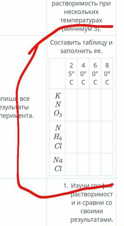 с химией❤️ 13б дам (Решение задач, связанных с растворимостью веществ. Практическая работа 4 «Влияни