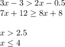 3x-32x-0.5\\7x+12\geq 8x+8\\\\x2.5\\x\leq 4