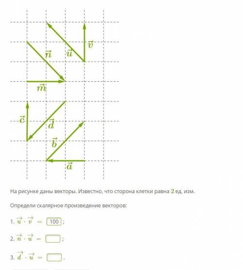 На рисунке даны векторы. Известно, что сторона клетки равна 2 ед. изм. Определи скалярное произведен