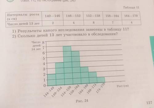 ОЧЕНЬ эти вопросы по таблице 11:1) Результаты какого иселедования занесены в таблицу 112) Сколько де