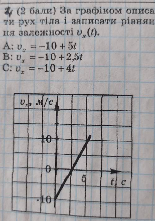 За графіком описа-ти рух тіла і записати рівнян-ня залежності v(t).​