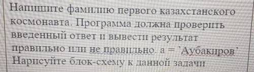 написать программу в python. Буду благодарен Напоминалка общая запись на языке программирования Pyth