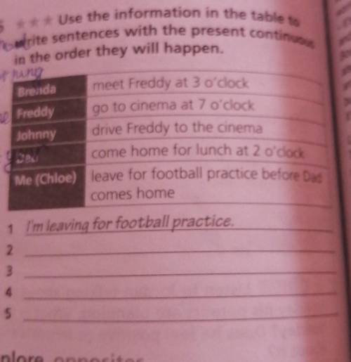 Use the information in the table to write sentences with the present continuous in the order they wi