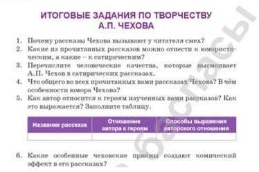 Итоговые задания по творчеству А.П.Чехова