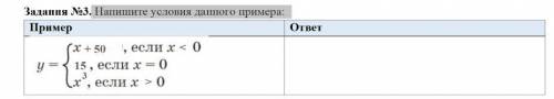 Напишите условия данного примера информатика