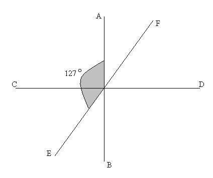 Прямые AB, CD и EF пересекаются в точке О. Причем прямые AB и CD перпендикулярны. Угол ЕОА равен 127
