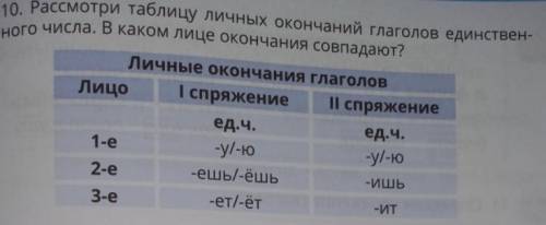 Рассмотри таблицу личных окончаний глаголов единственного числа в каком лице окончания совпадают вот