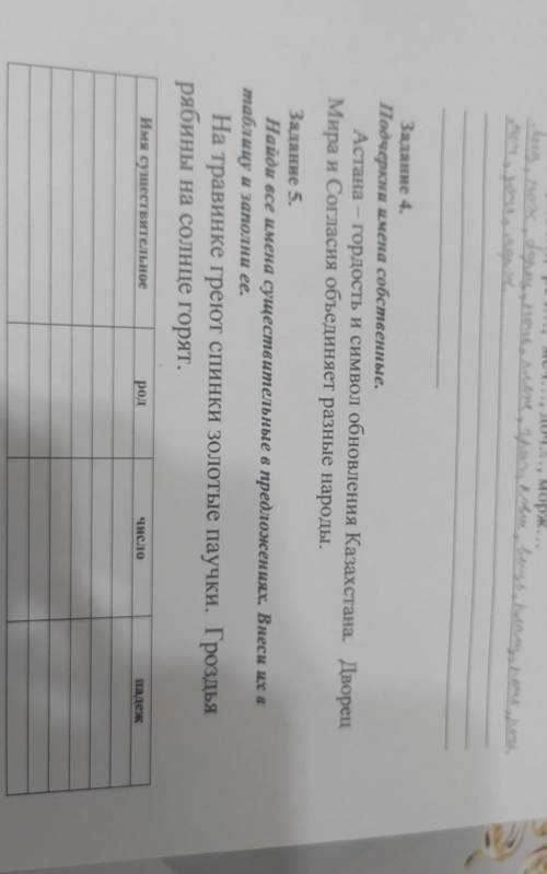 Задание 4. Подчеркни имена собственные.Астана – гордость и символ обновления Казахстана. ДворецМира